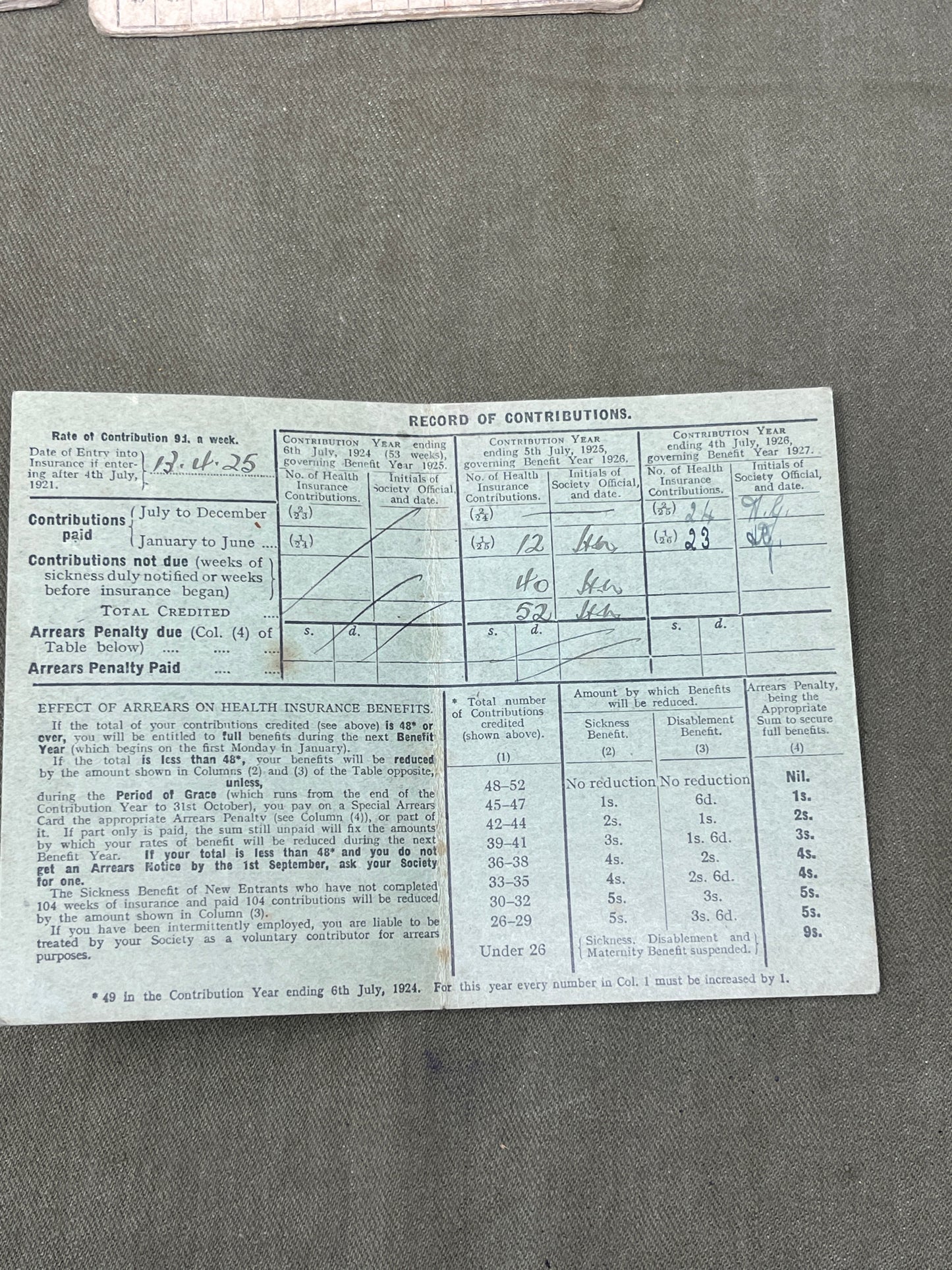WW2 Home Front Food and Clothing Ration Book, National Health Insurance Card