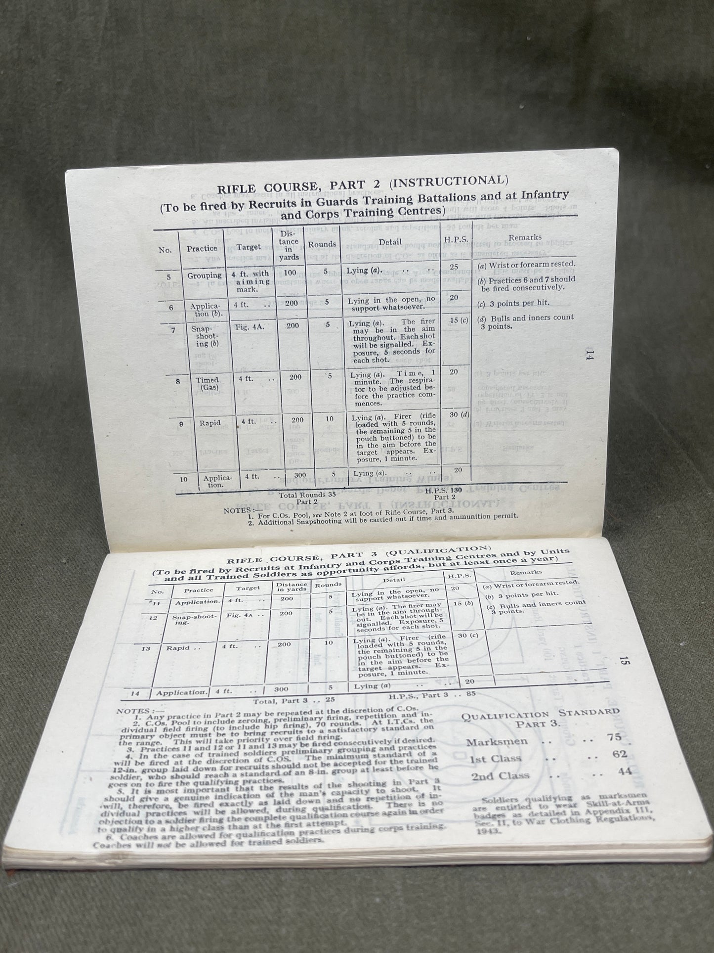 Original WW2 Soldiers Skill At Arms Record Book