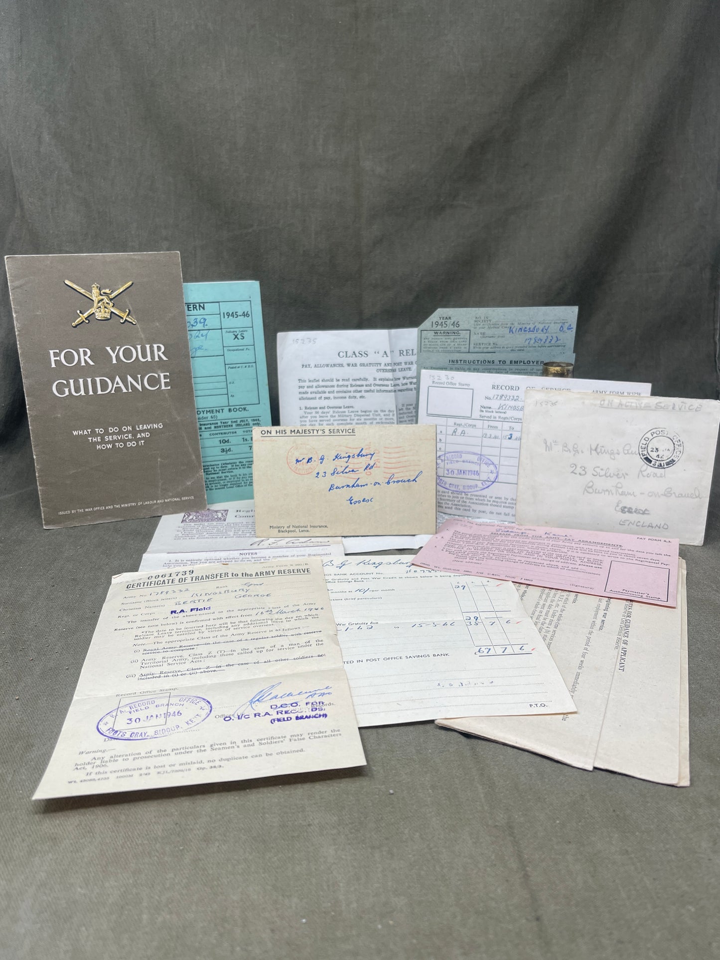 A WW2 Collection Of Demob Service Ppaerwork to B.G Kingsbury