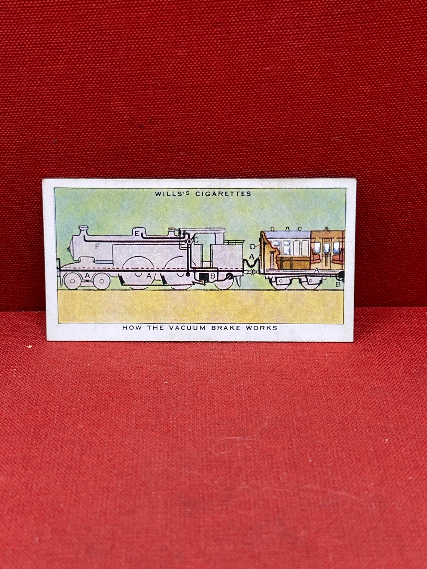 WD&HO WillsCigarette Cards Railway Equipment