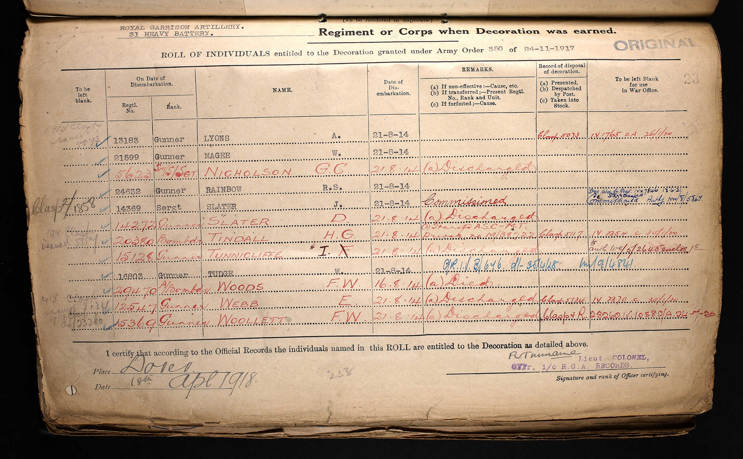 WW 1 Trio Royal Garrison Artillery