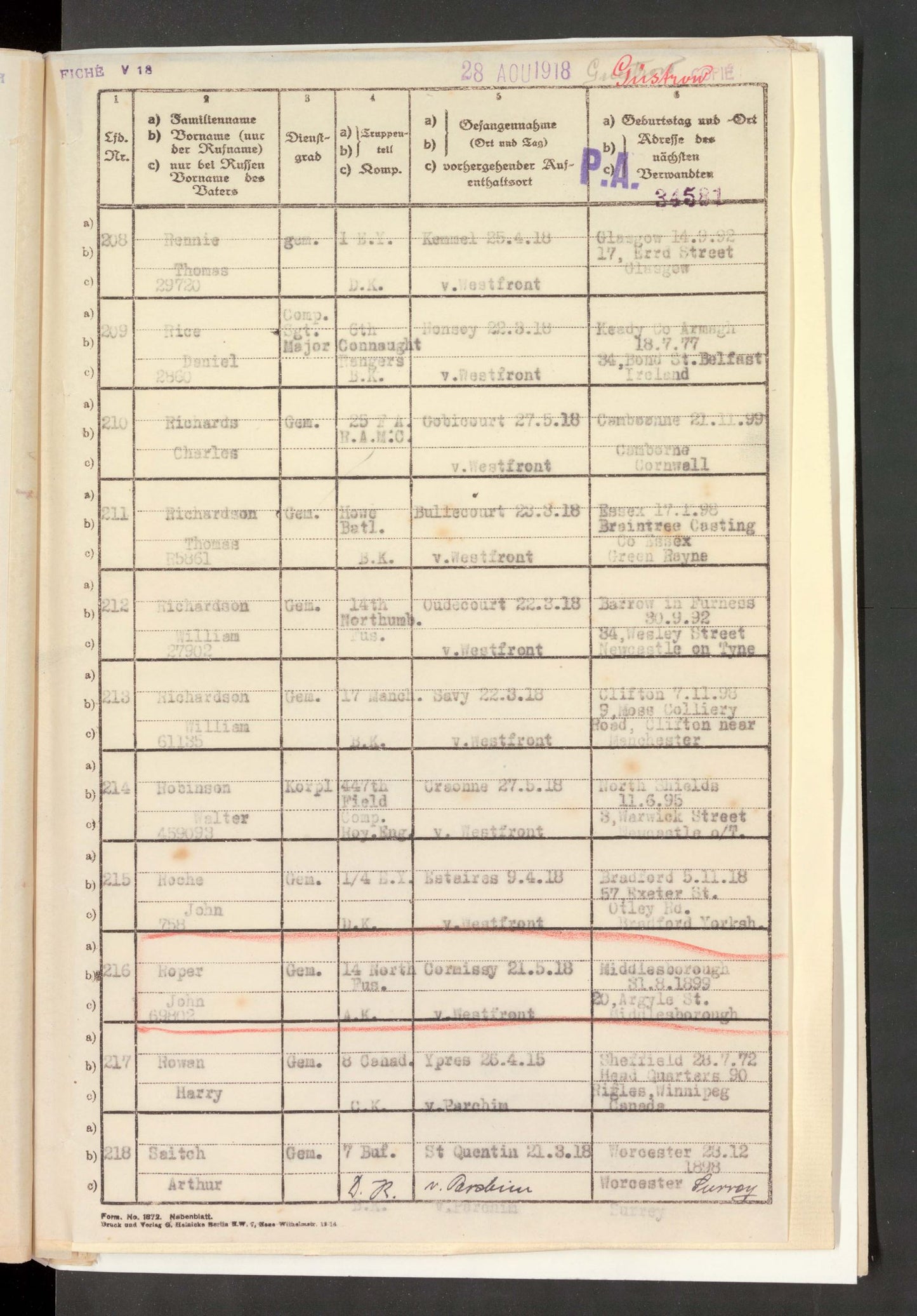 German ww1 pow record