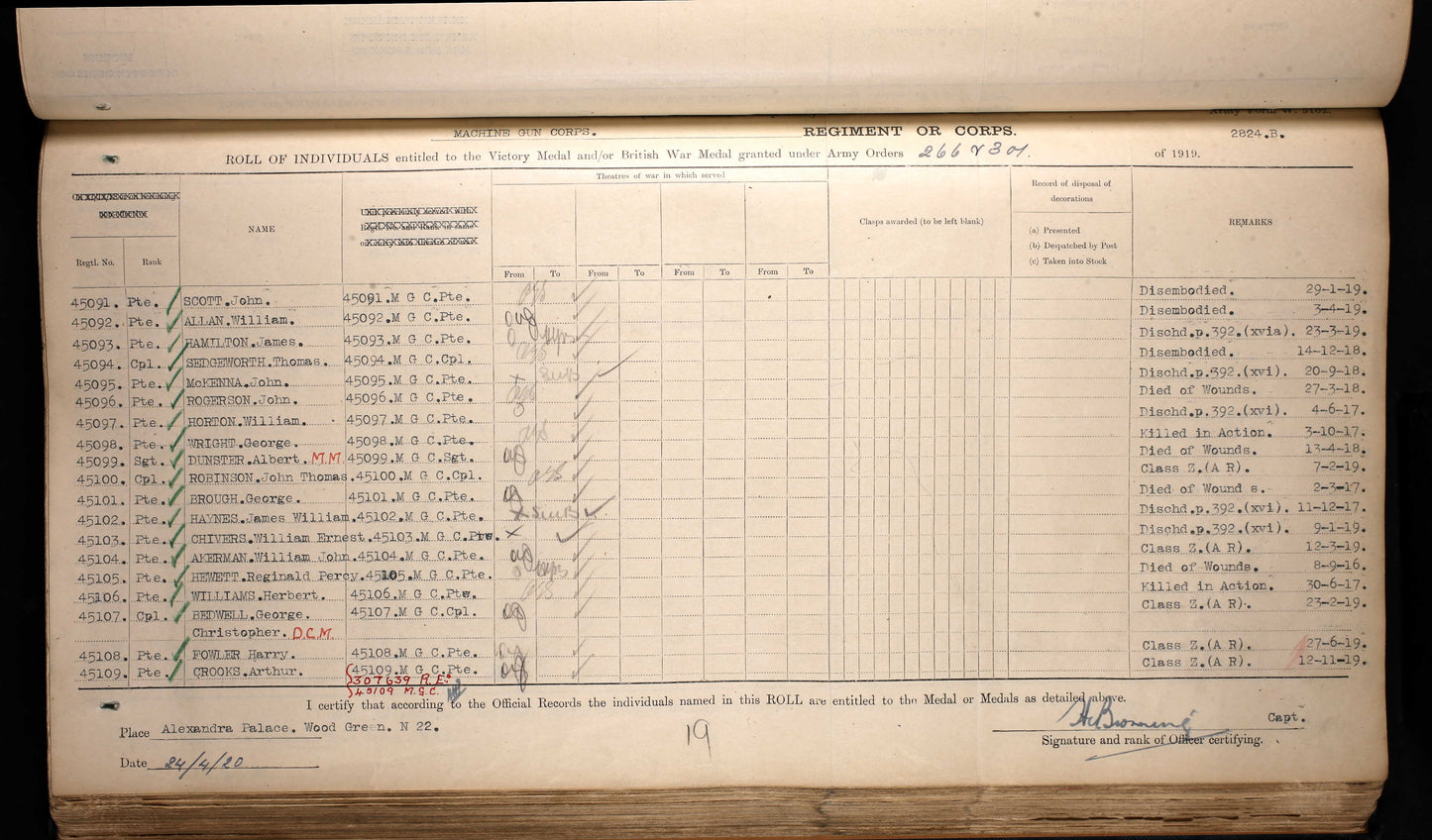 Great War MM Group 45099 Sgt A Dunster 228th Company MGC