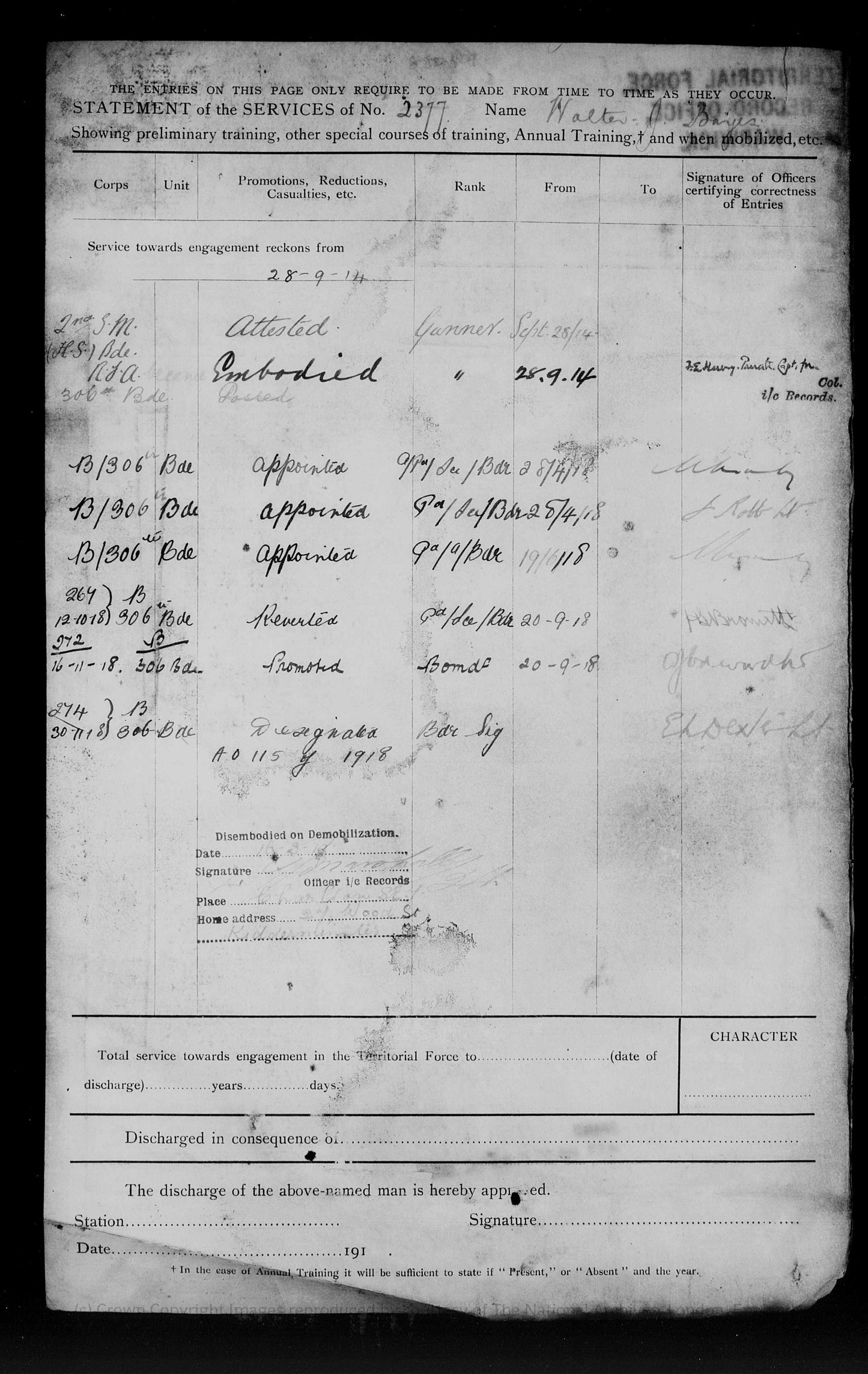 ww1 soldiers service record