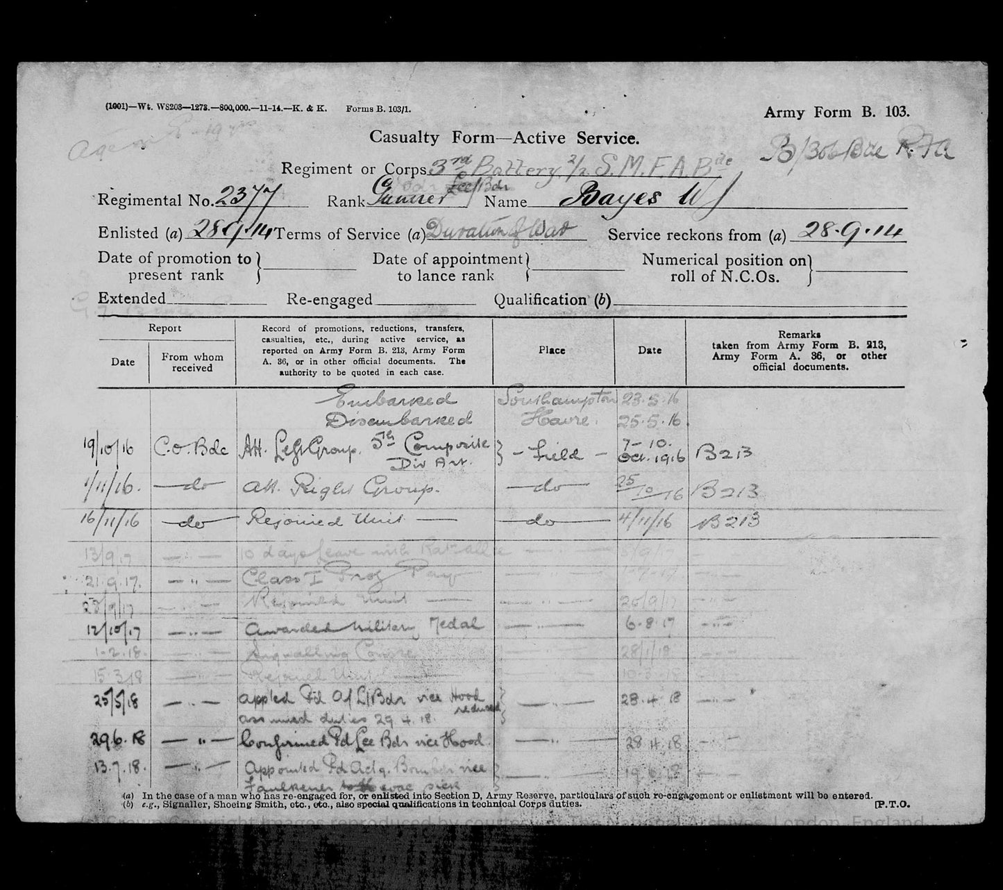 ww1 soldiers service record