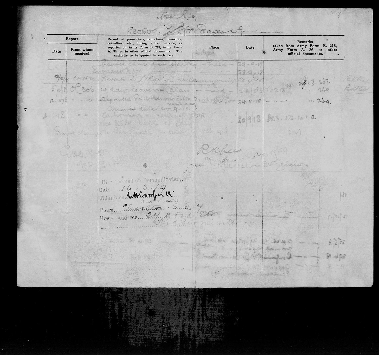 ww1 soldiers service record