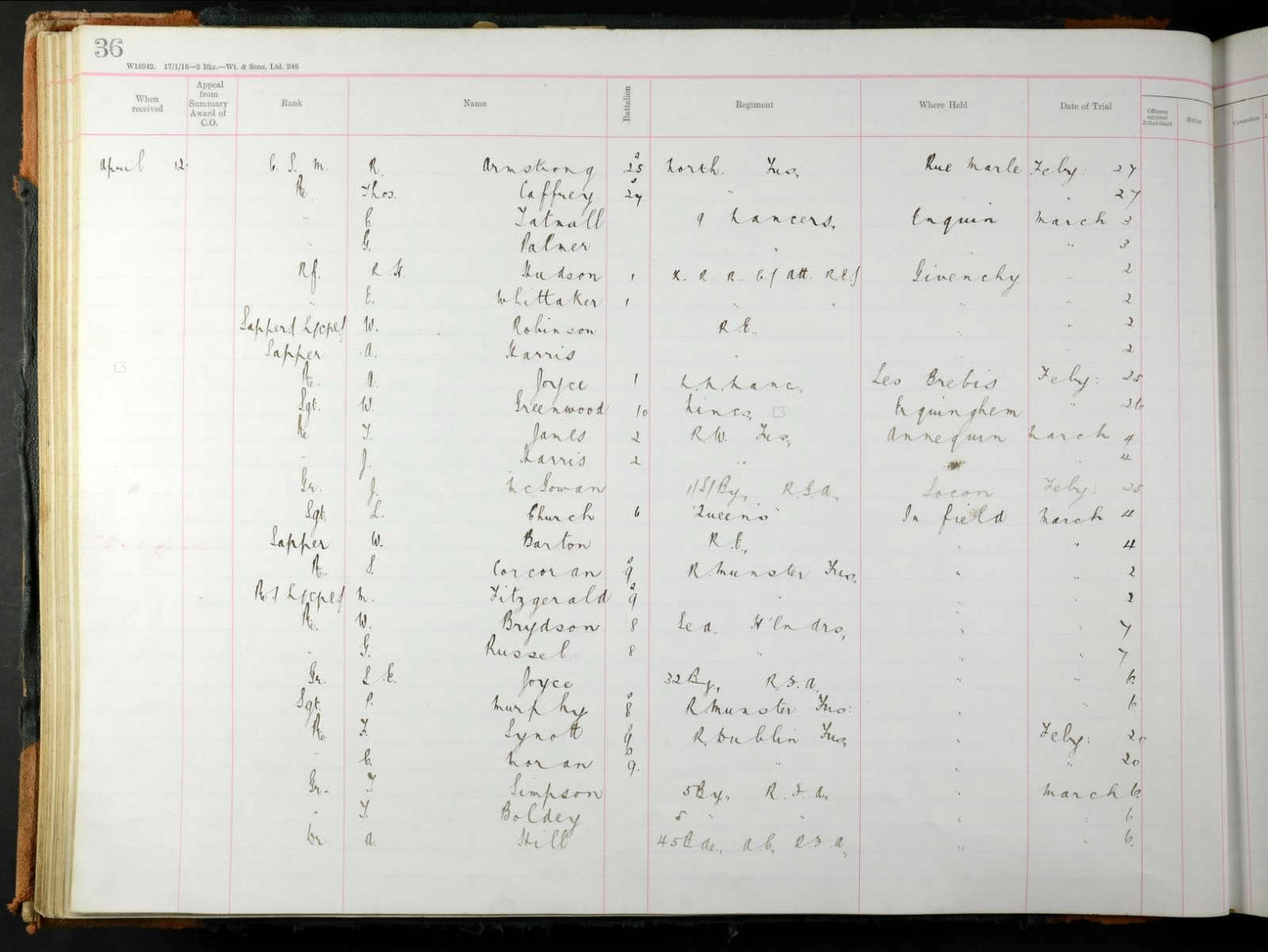 ww1 wounde record