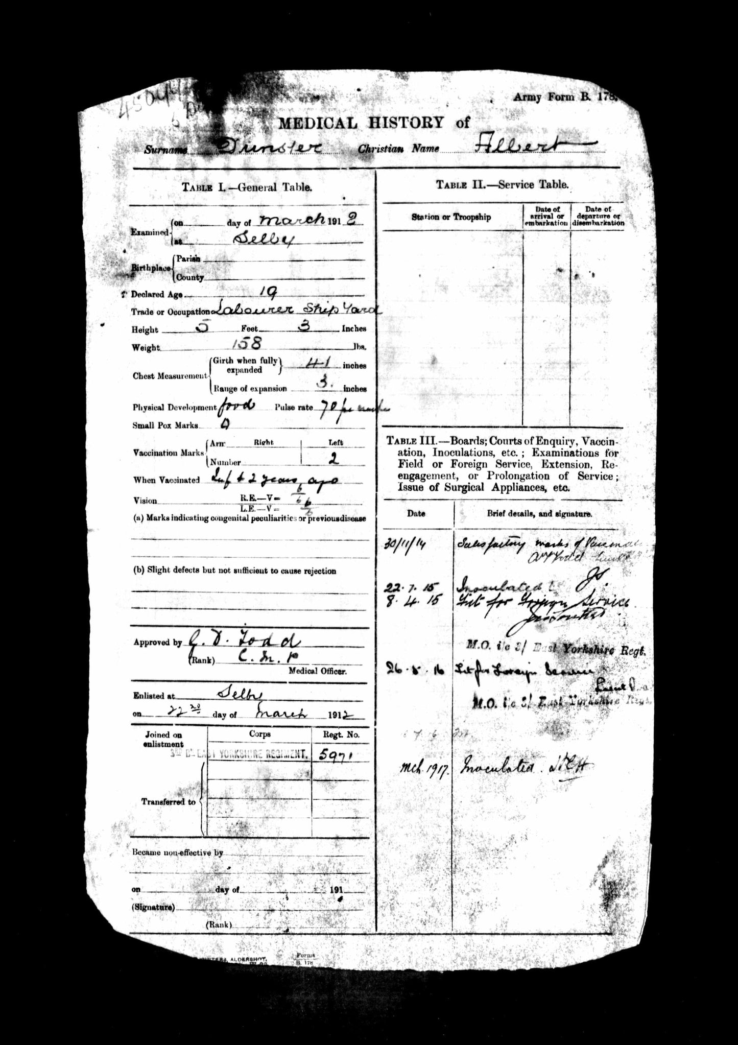 Great War MM Group 45099 Sgt A Dunster 228th Company MGC