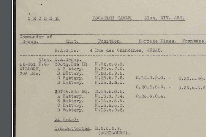 Military Medal citation war diary