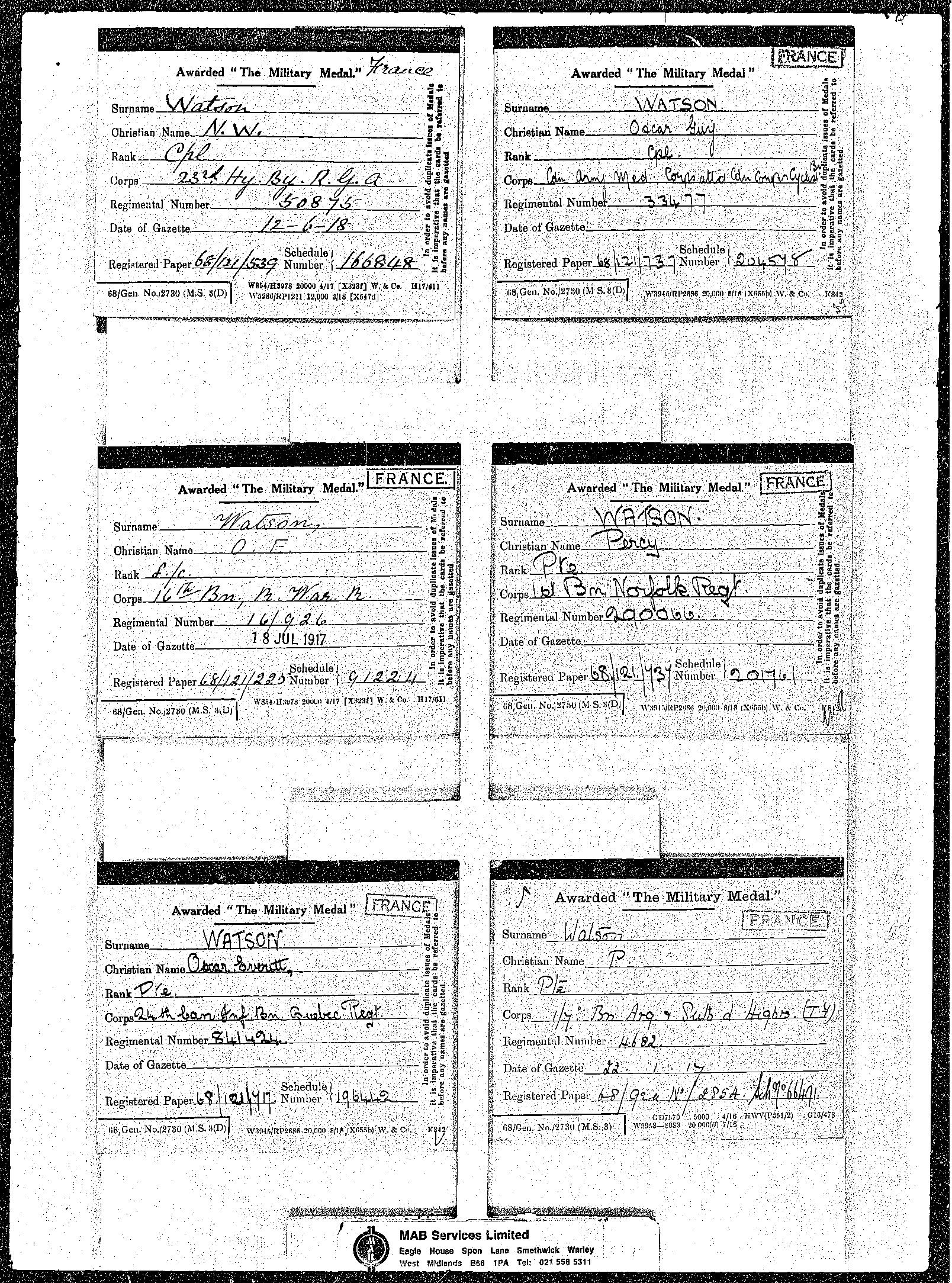 MM MEdal award record ww1