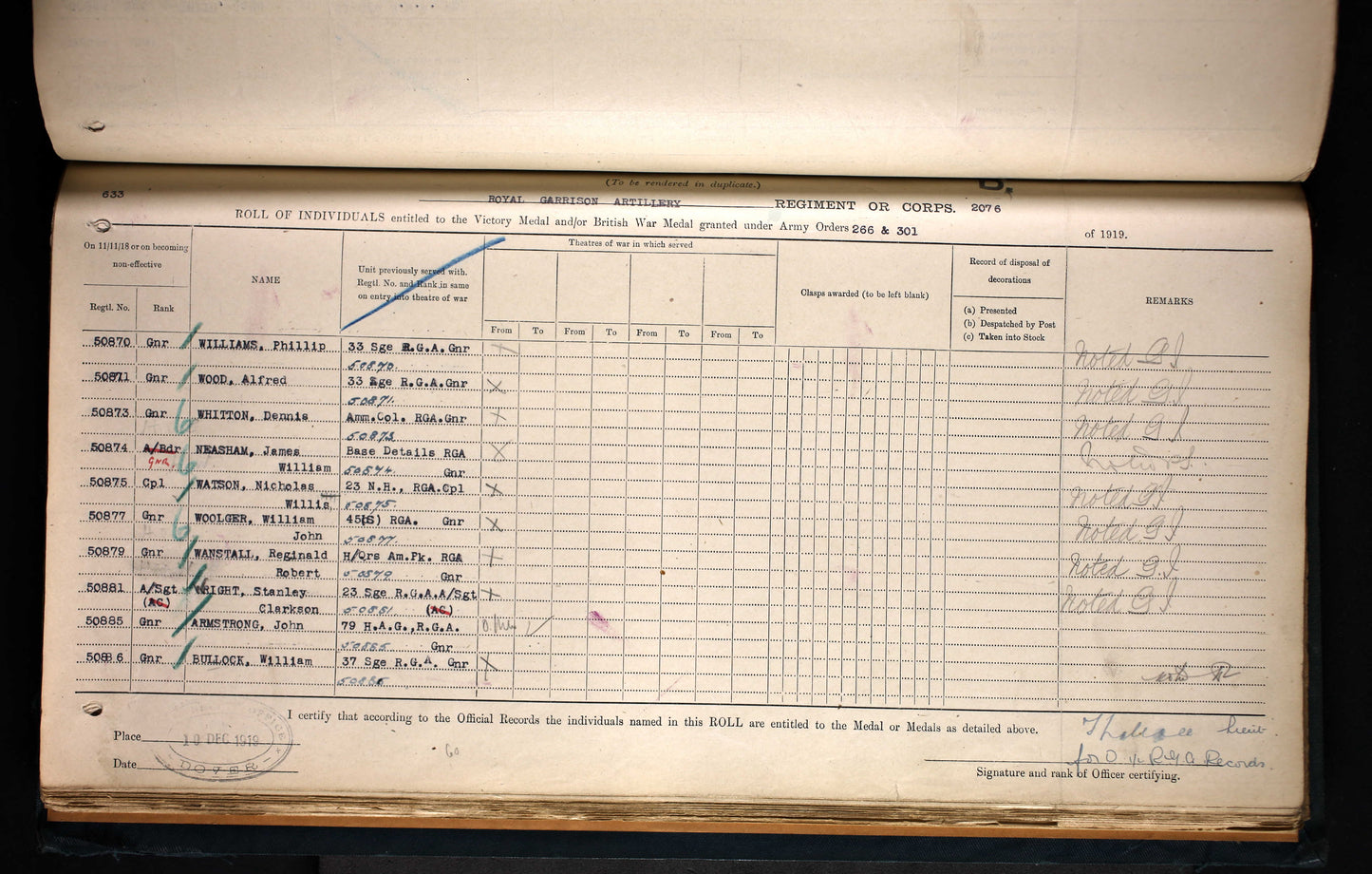 1914 1915 star award record