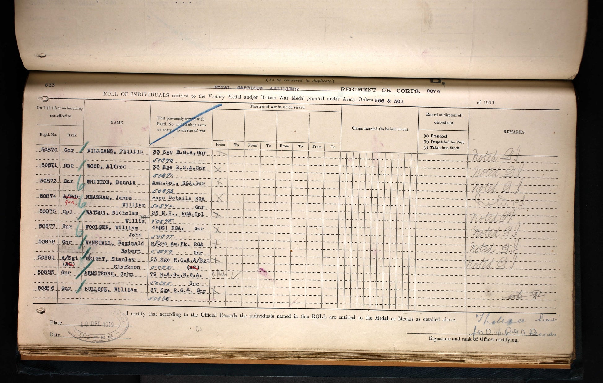 1914 1915 star award record