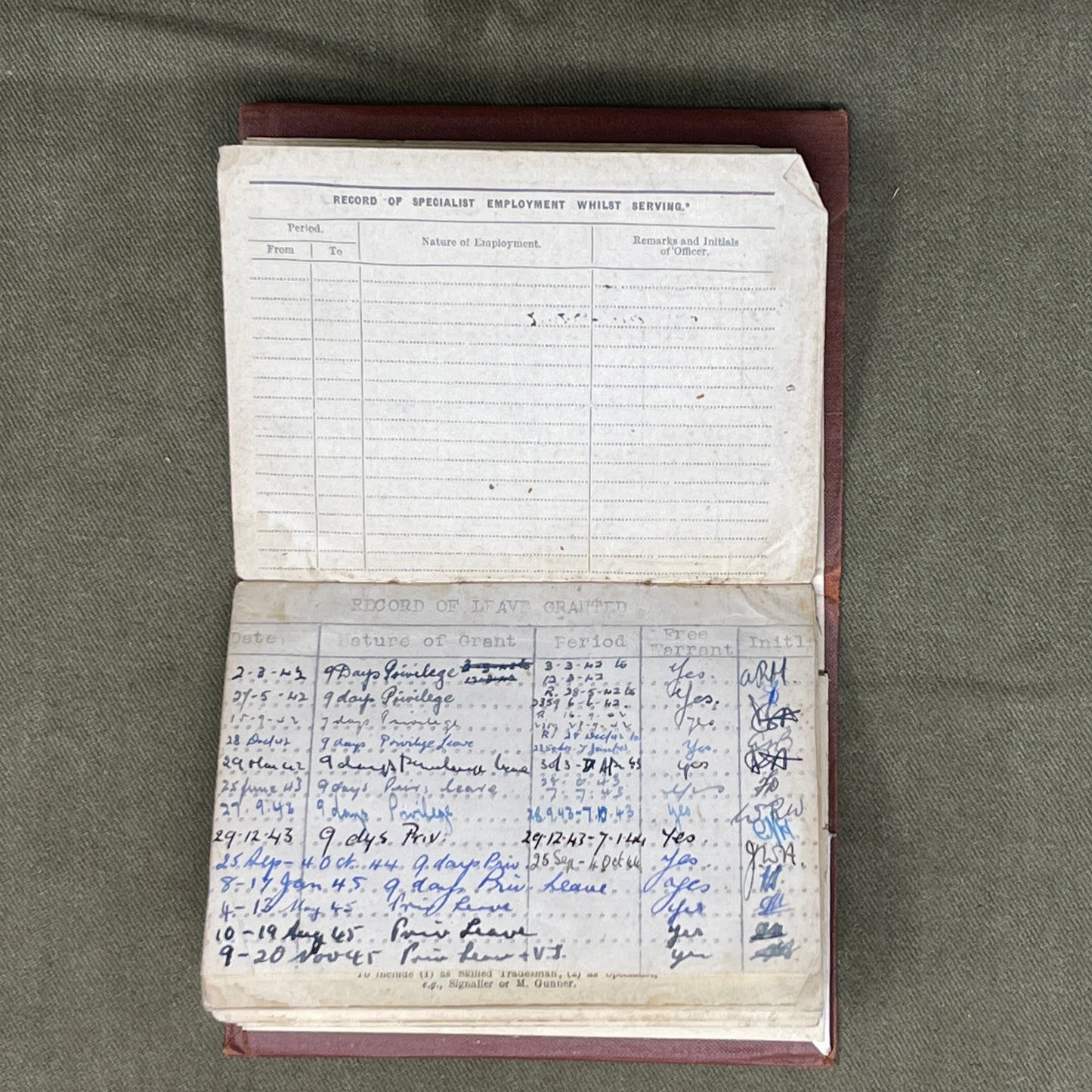 A really interesting selection of original WW2 Service paperwork relating to Arthur Charles CARTWRIGHTwho served in the Royal Signals his service records show that he was a Signals OP. K/B Group B and a TS.BO. Class D