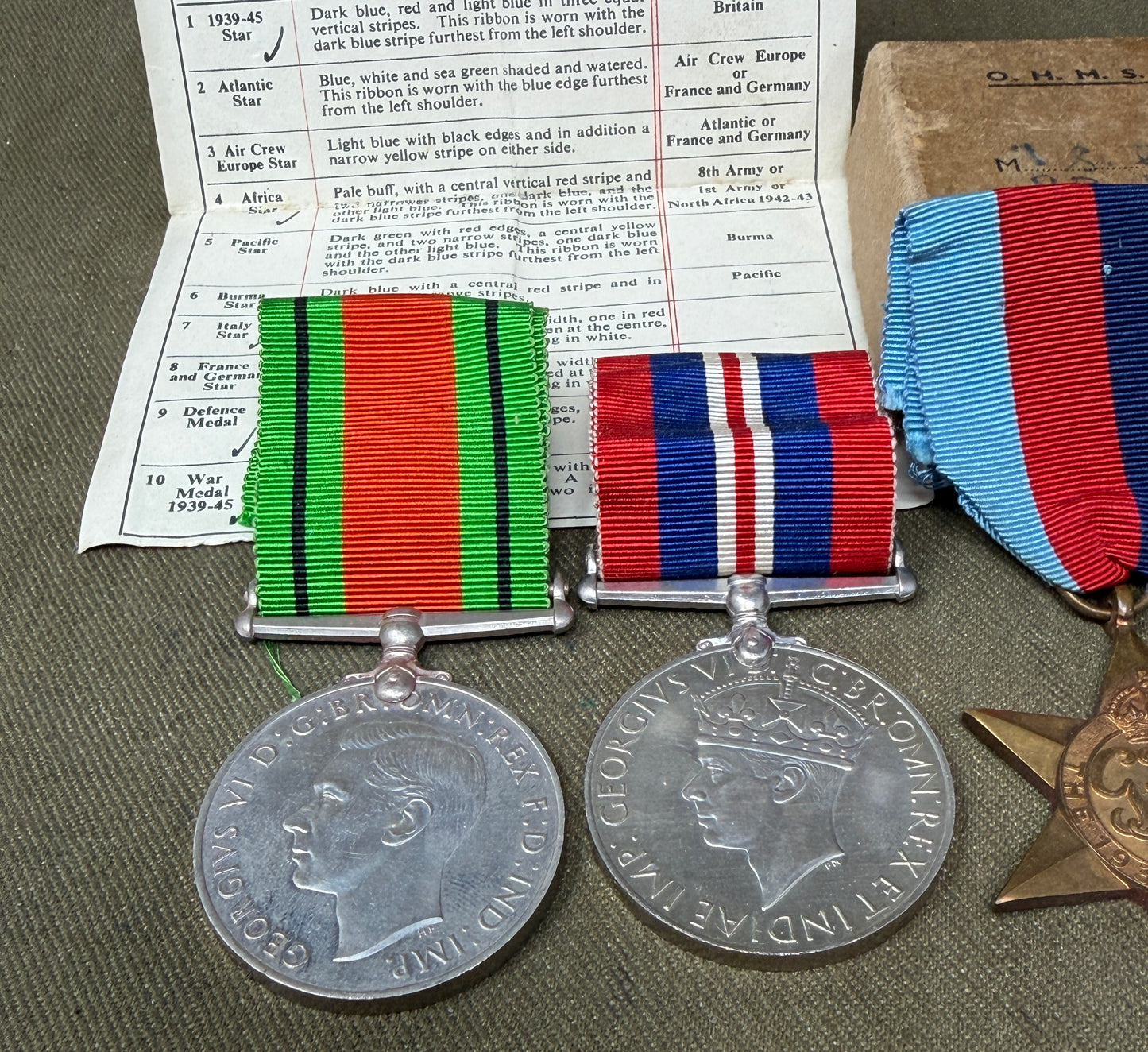 Original WWII Medal Group to Bombardier Stanley Crawford 2181639 HAA Royal Artillery – Africa & Italy Stars with Named OHMS Box