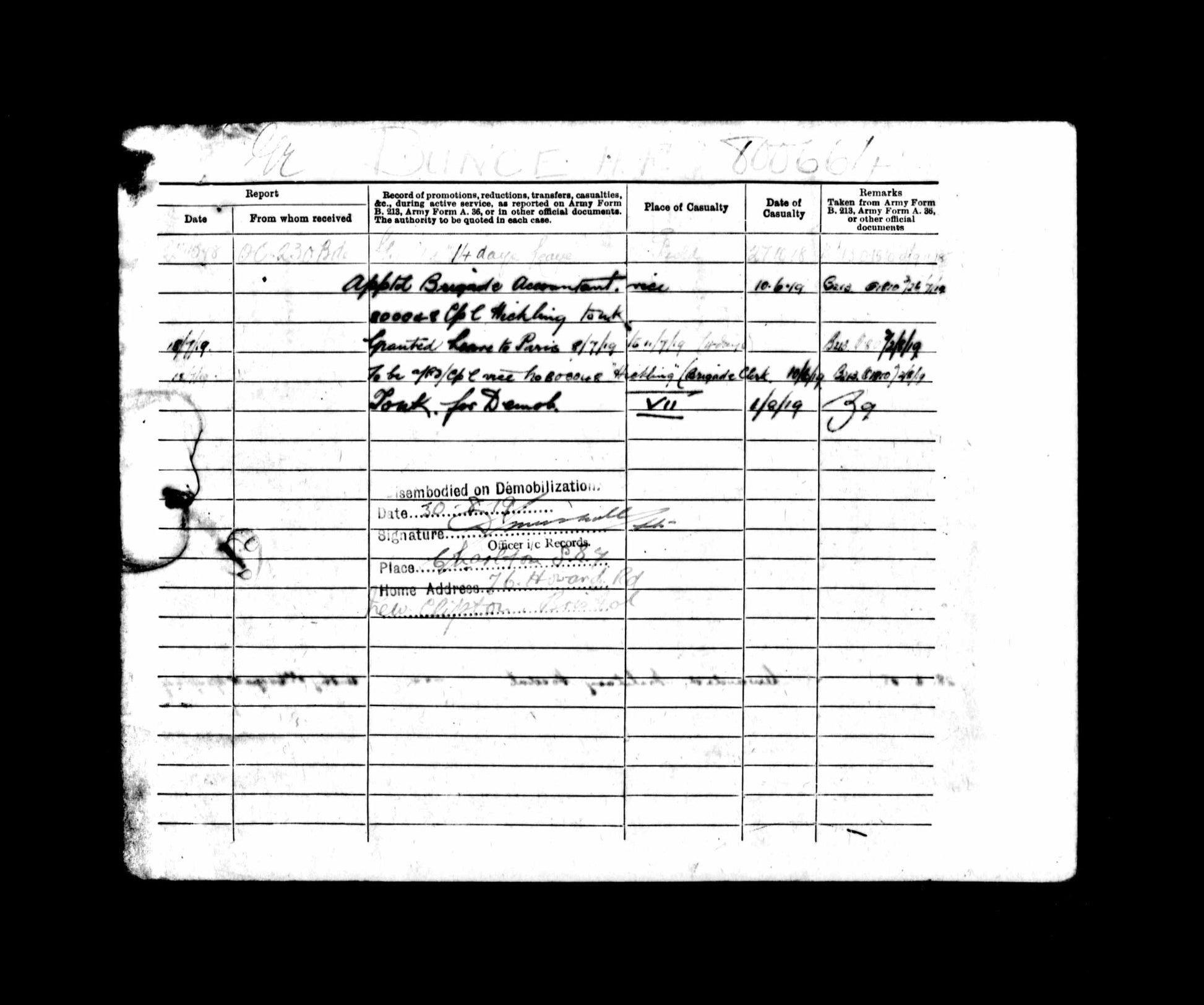 ww1 soldiers service record