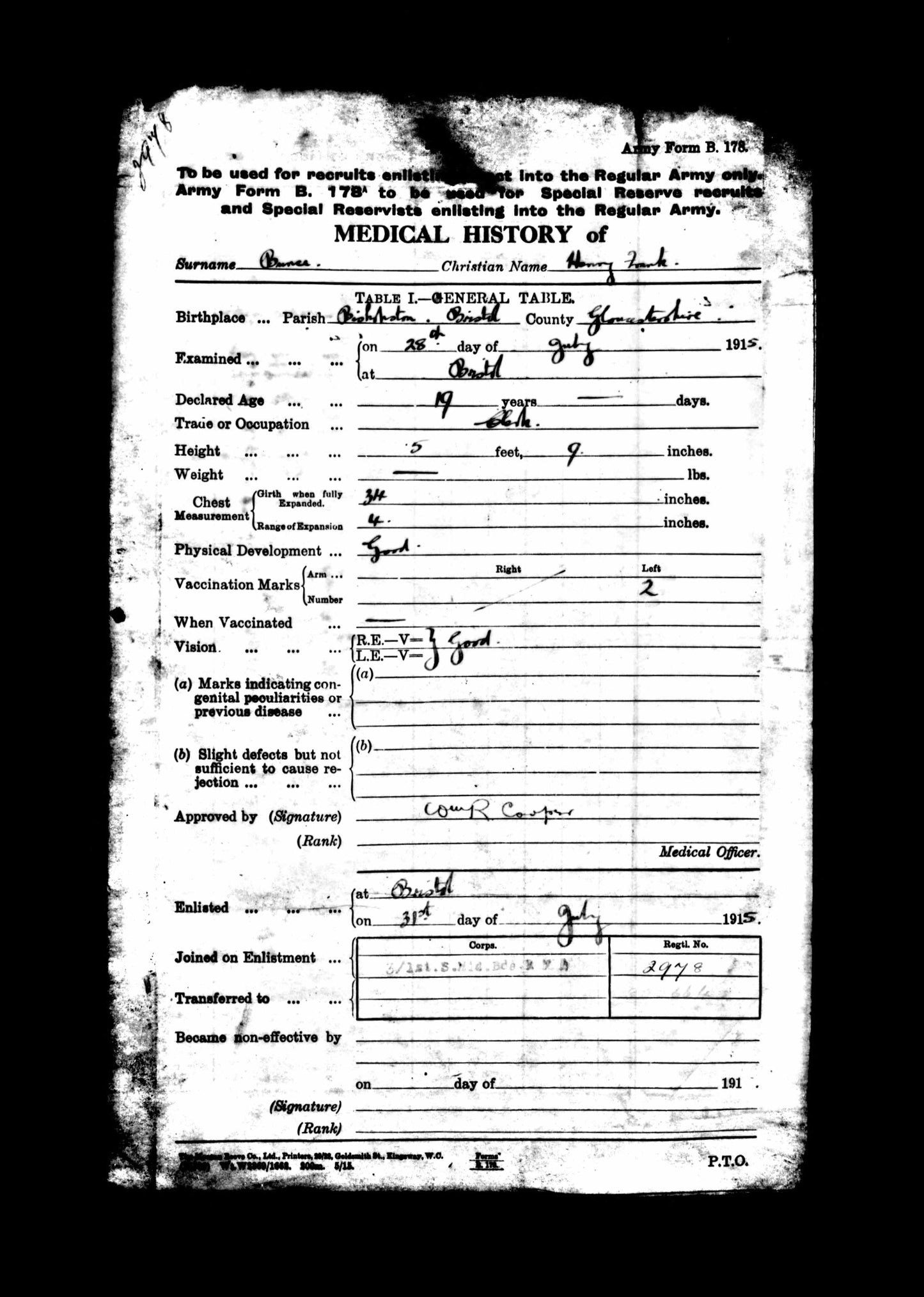 ww1 soldiers service record