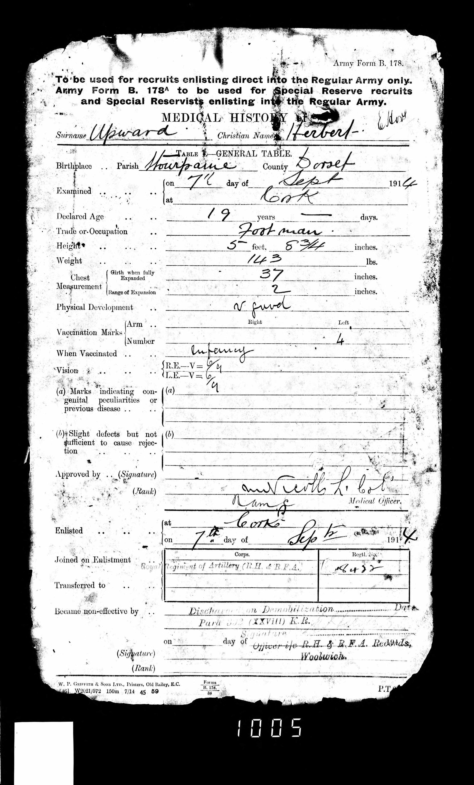 WW1 soldiers service record