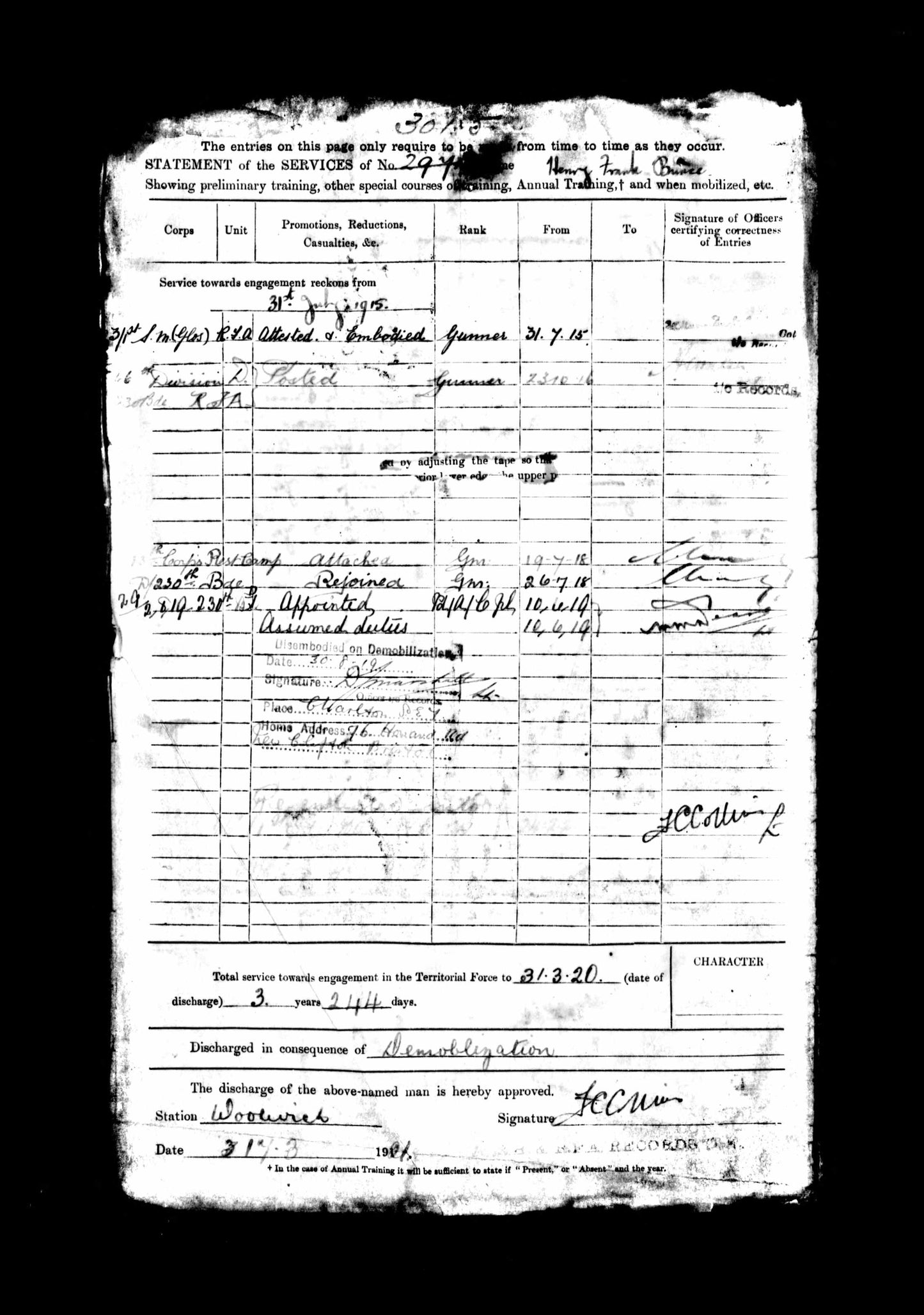 ww1 soldiers service record