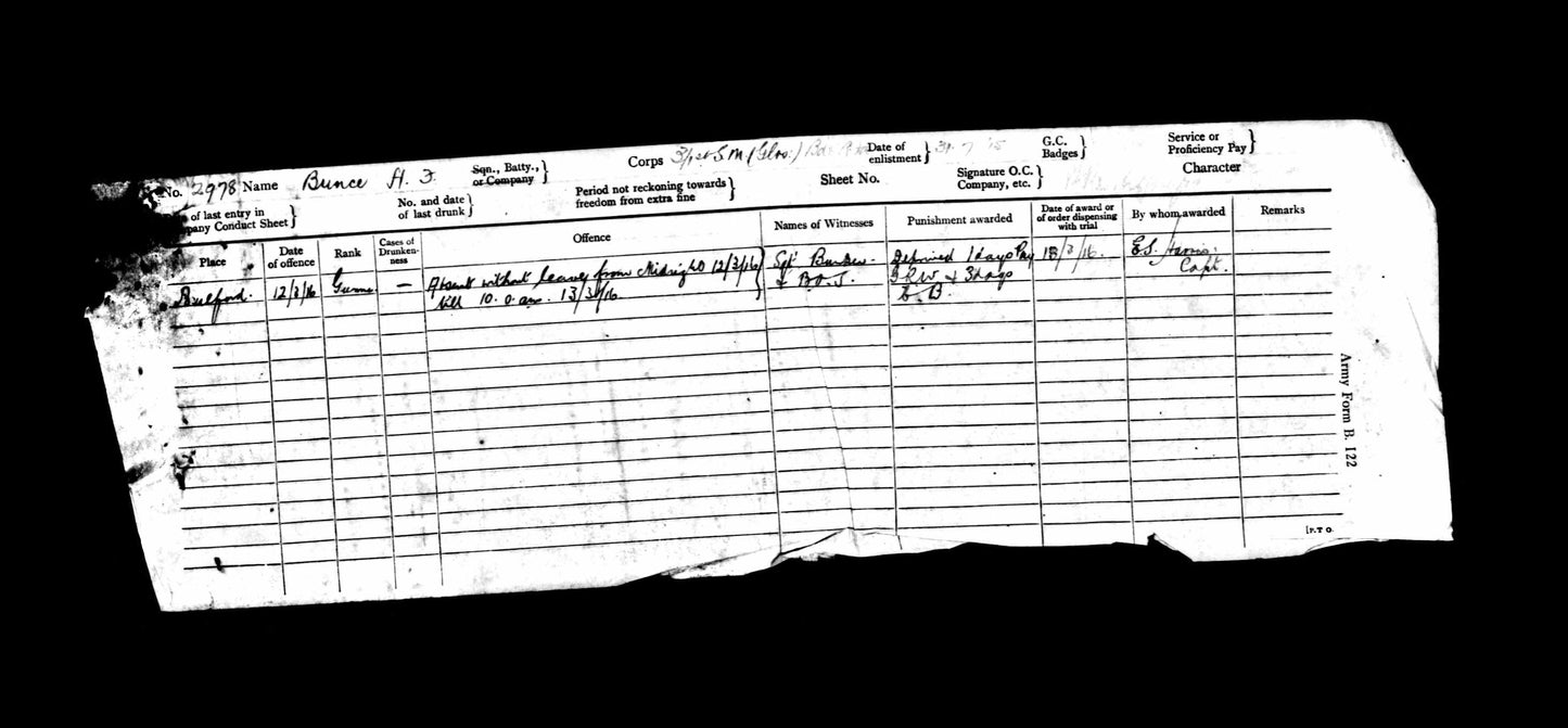 ww1 soldiers service record