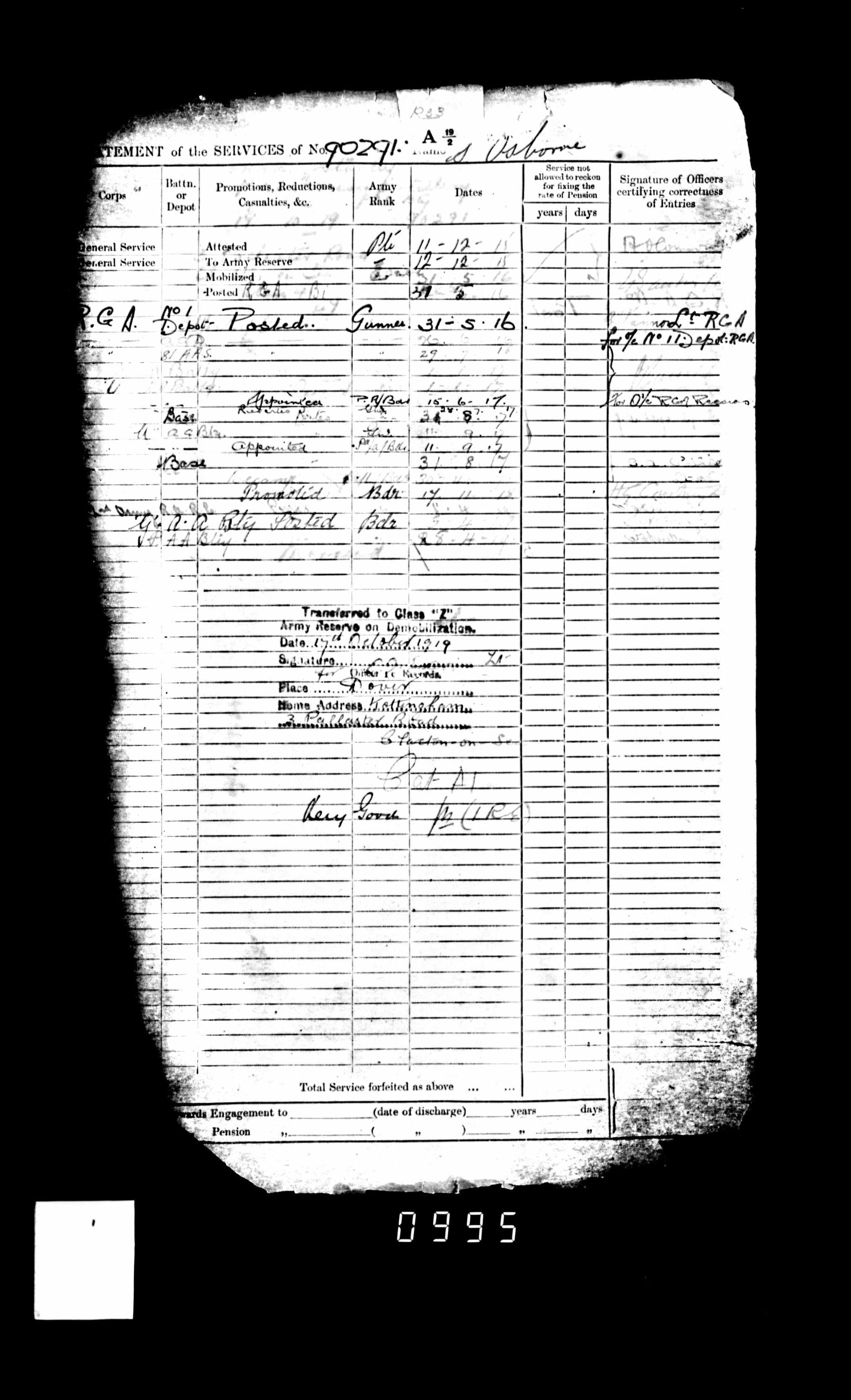 ww1 soldiers service record