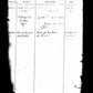 ww1 soldiers service record