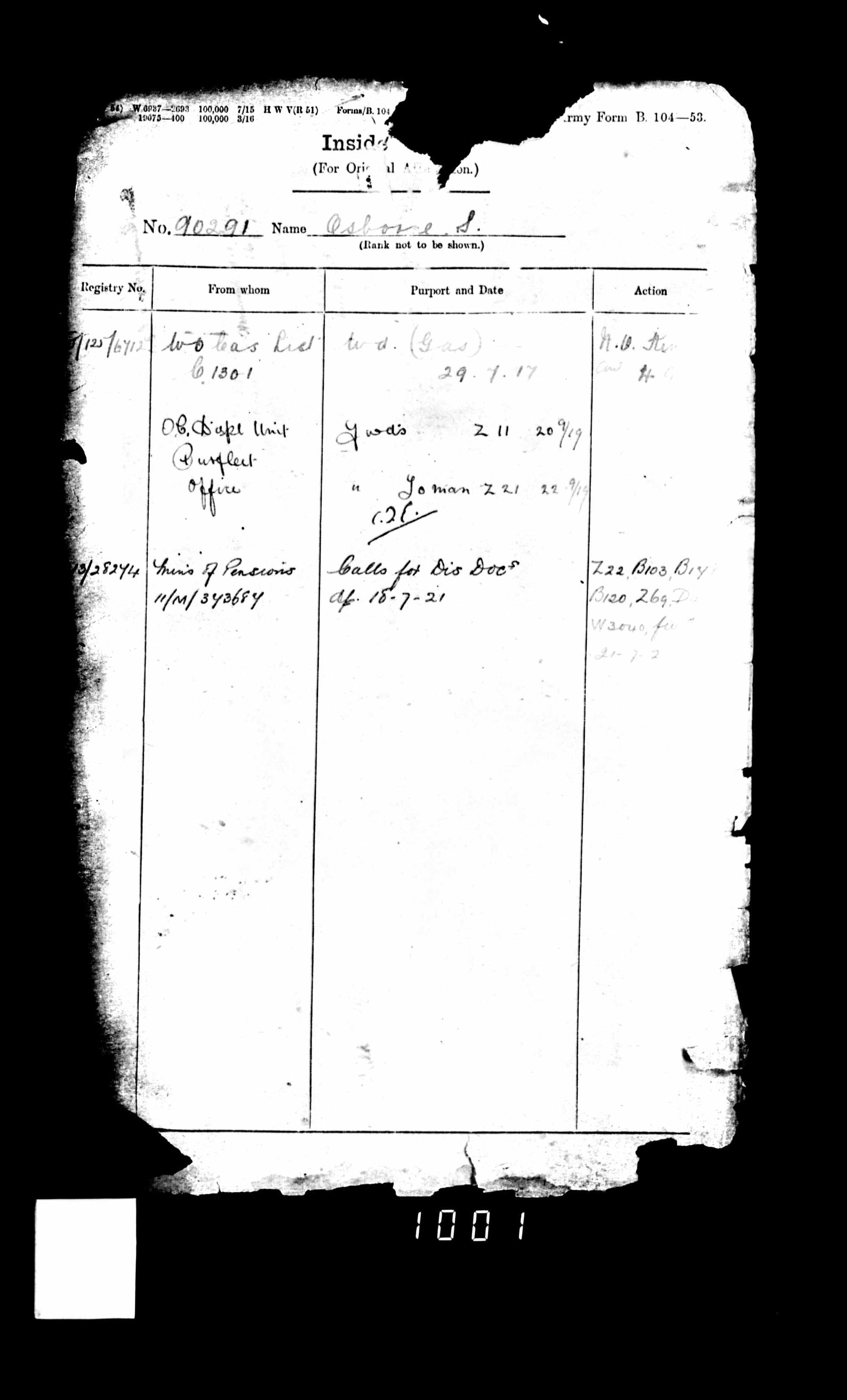 ww1 soldiers service record