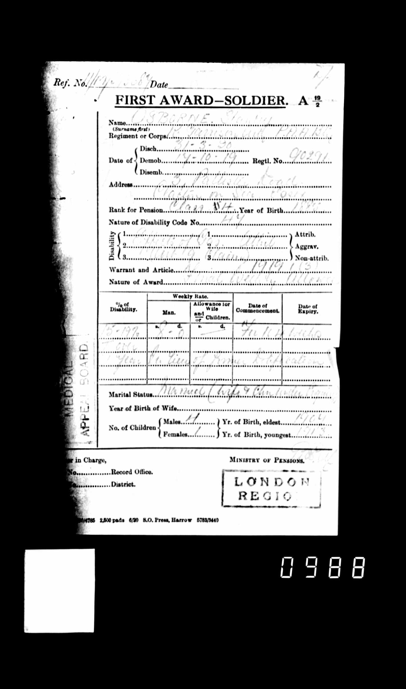 ww1 soldiers service record