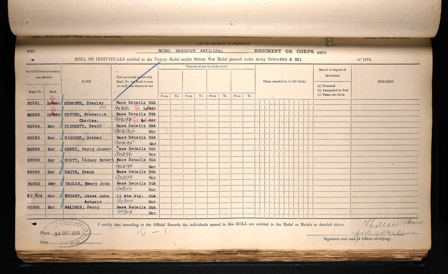 BWM and victory medal register