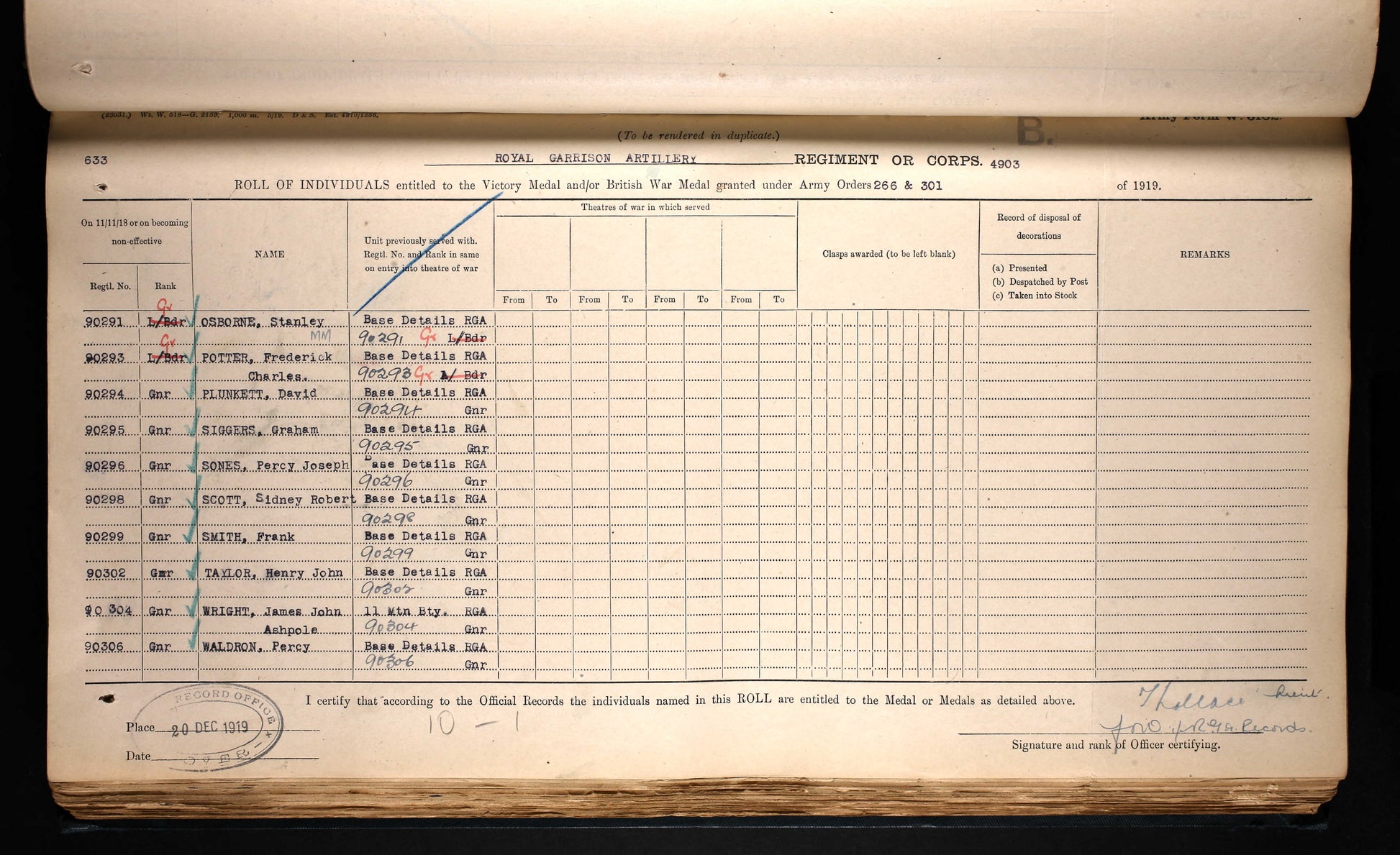 BWM and victory medal register